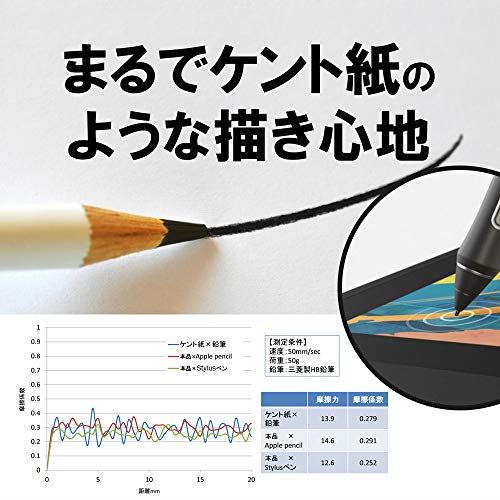 ペン先摩耗低減 ケント紙 Wacom Cintiq Pro 24 ペーパーライク フィルム ワコム Cintiq24 ペンタブレット 保護フィルム アンチグレア 反射防止 Bellemond ベルモンド Wcp24plk 512 Mpgbooks Com