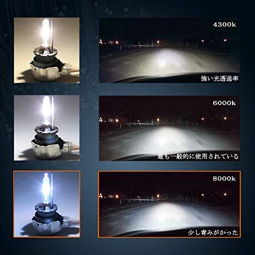 新品即決 Dzg Hidバルブ 車用ヘッドライト バルブ交換 純正交換 D4s 8000k 35w 明るさアップ 加工なし 夜間走る 高品質 高輝度 コスパ良い Seal限定商品 Www Estelarcr Com