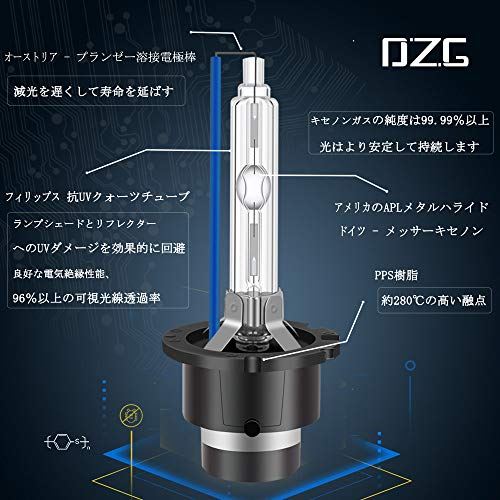 Dzg Hidバルブ 車用ヘッドライト バルブ交換 純正交換 D2s 8000k 35w 明るさアップ 加工なし 夜間走る 高品質 高輝度 コスパ良い Csg Com Py