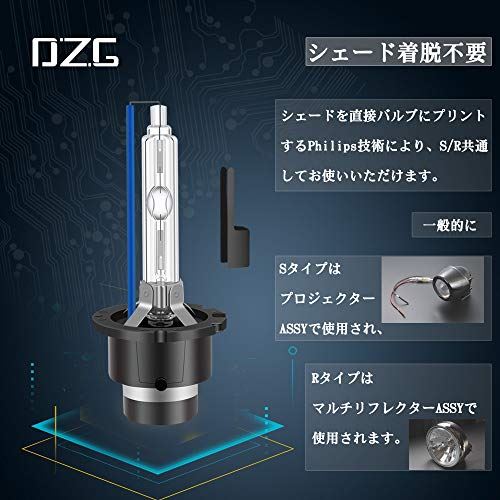 Dzg Hidバルブ 車用ヘッドライト バルブ交換 純正交換 D2s 8000k 35w 明るさアップ 加工なし 夜間走る 高品質 高輝度 コスパ良い Csg Com Py