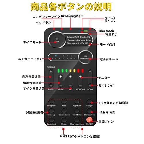 最大55 Offクーポン ボイスチェンジャー 変声器 4種類音声変更 男音 女音 ロボット音 ロリータ音 Ps4 Ps5 Iphone Ipad Android 携帯 スマホ 対応 ぼいすちぇんじゃー 13種類電子音 ９種類効果音 モニター機能 Fucoa Cl