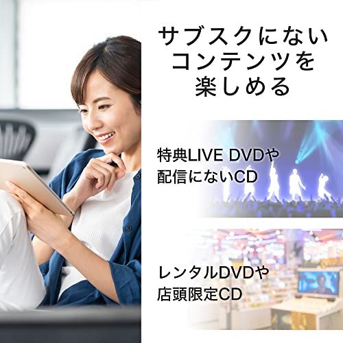 New バッファロー Iphone スマホ Dvd 再生 Cd 取り込み Dvdプレーヤー Cdレコーダー パソコン不要 Wi Fiモデル ラクレコ Dvd再生対応モデル ホワイト Fucoa Cl