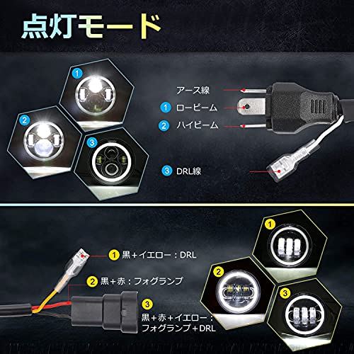 7インチledヘッドライトリング付きハーレーダビッドソン用4.5インチフォグランプHi/Lo切替型LED補助灯ヘッドランプキット7インチステーブラケット付きブラック