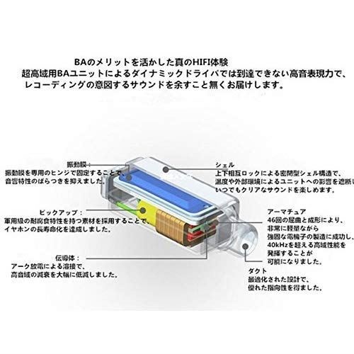 楽天市場 Kz Zst ハイブリッドドライバイヤホン 1ba 1dd 高性能インイヤーイヤホン 紫 No Microphone Wes Store