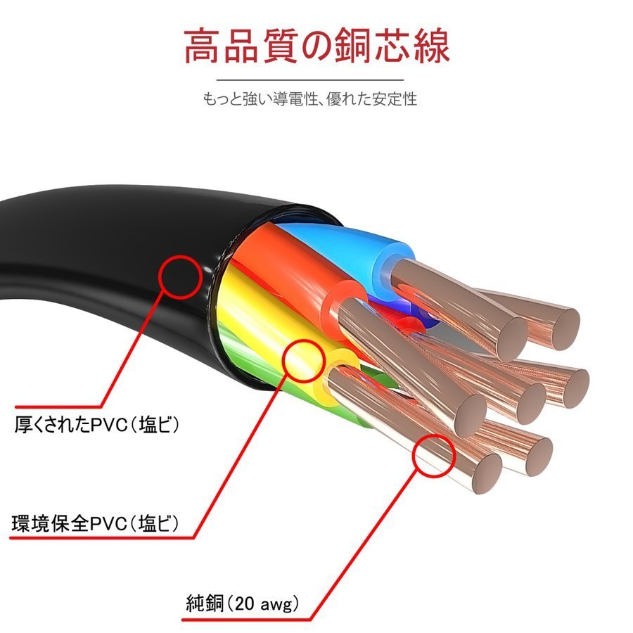 市場 防犯カメラ 5m 防水ケーブル 延長コード 電源延長 ケーブル