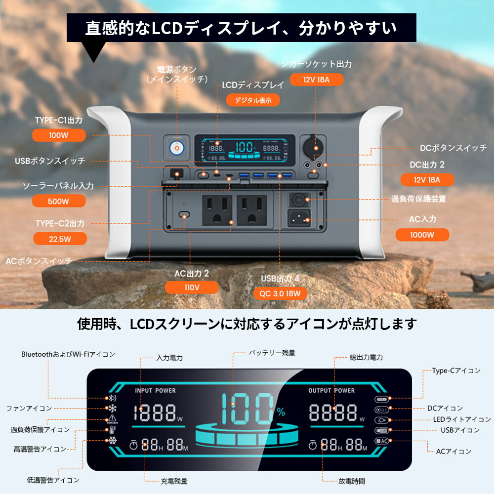 【引き換え証当て嵌めるで10%OFF】貨物輸送無料 携帯型ワット数 1024Wh 大静電容量 1.2第四次元高速道路申し受ける 定格最終生産物1600W 年長命3000循環過程 防災 身寄り用 アウトドア用 車中泊 UPS役立つこと ソーラー申し受ける相応う