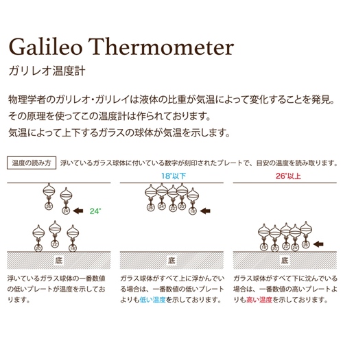 あす楽 ガラスフロート温度計 しずくss 茶谷産業 ファンサイエンス ガリレオ インテリア オシャレ シンプル ガラス 父の日 母の日 ギフト ラッピング お祝い 冬 おうちじかん 気温 化学 球体 Educaps Com Br