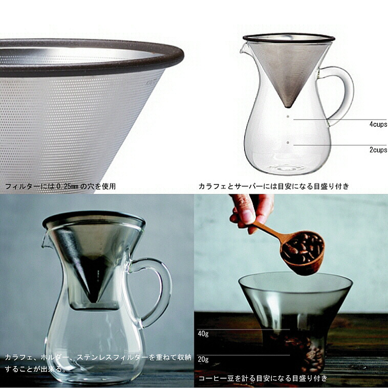 楽天市場 スローコーヒースタイル ケトル ９００ｍｌ キントー Kinto Slowcoffeestyle 900ml ピッチャー ハンドドリップ Westream ウエストリーム