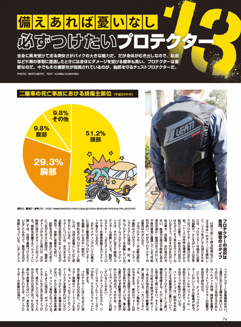 モーターバイク用事プロテクター Leatt 3df Airfit Body Vest ネックブレース合う モトクロス 典則インポート品格 Marchesoni Com Br