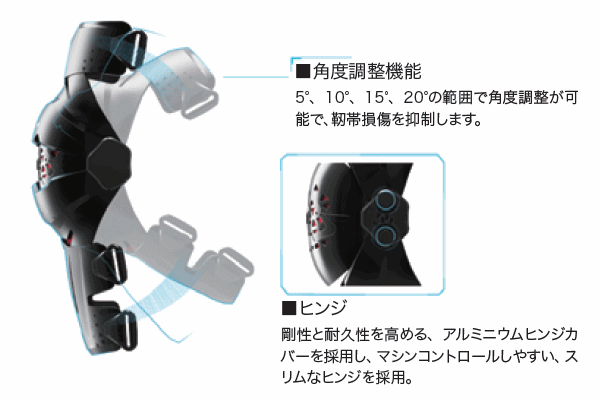 Z-FRAME