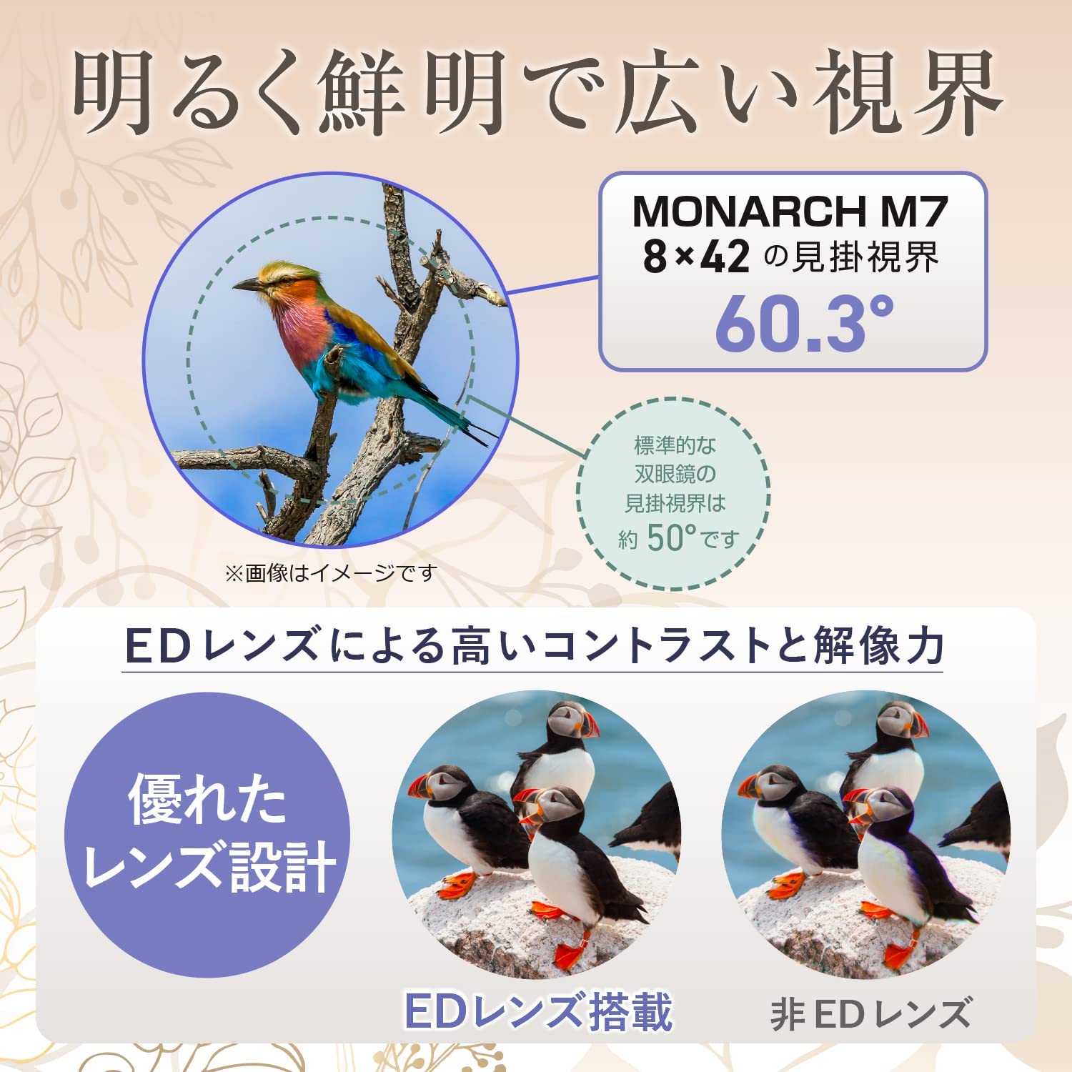 メーカー直送】 ライトブラウン/ブラック Nikon MONARCH M7 M7 【新品