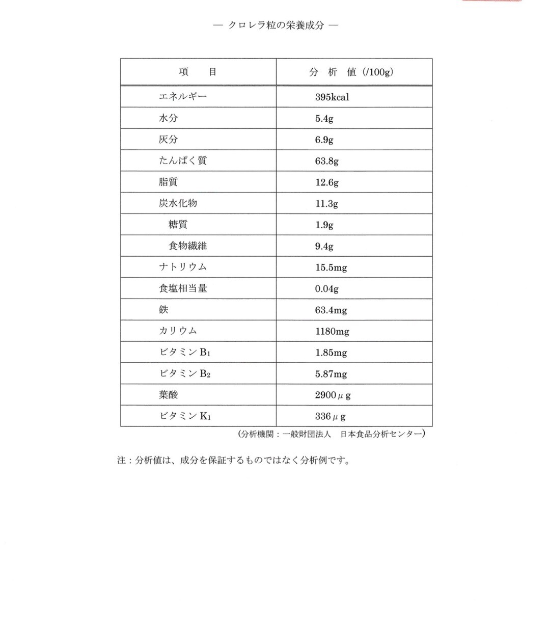 楽天市場 特選 クロレラ錠剤 50ｇ約250粒 メダカ 金魚の色揚げ 消化不良改善に効果あり 甲殻類 レットビーシュリンプ 太極の餌 World Green Aquarium