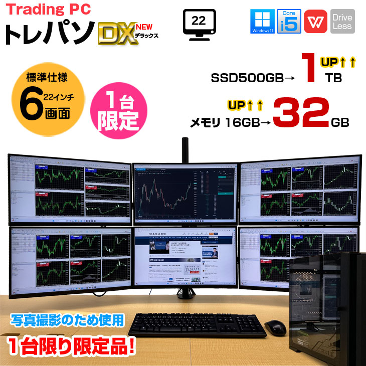 楽天市場】【新品】トレーディングPC6 FX 株 デイトレ 仮想通貨 22型×6 