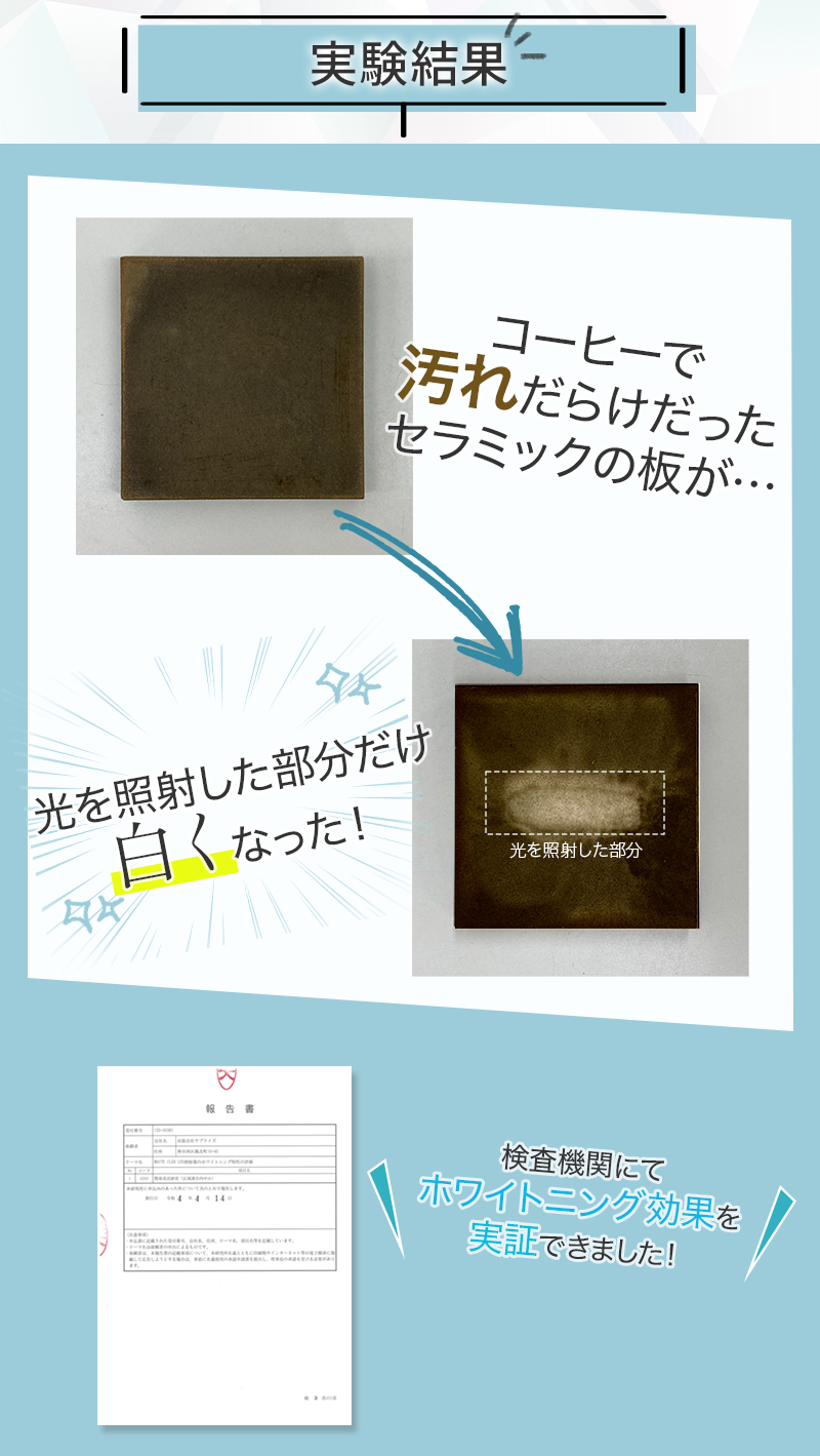 ＼\すぐ施術可能/／ホワイトニングセット 楽天ランキング1位／ ホワイトニング セット LEDライト 機器 マウス