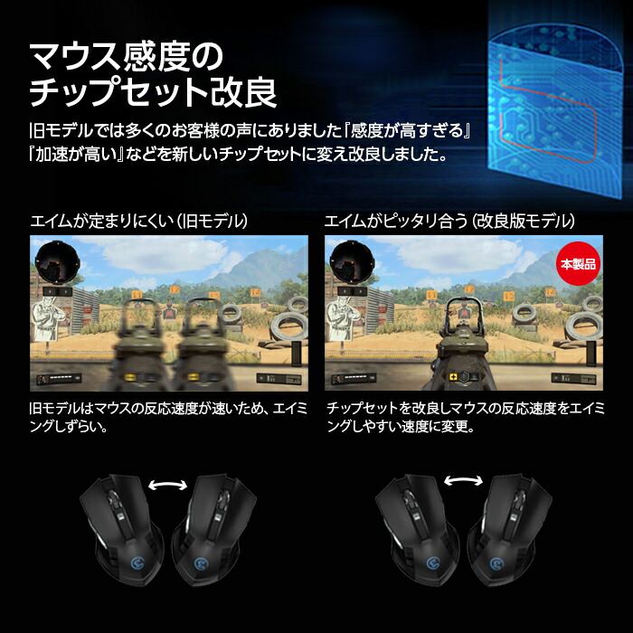 マウスセット ゲーミングマウス 有線 ゲーミングキーボード 有線 Gamesir 青軸 Switch ゲーミングキーボードマウス マウスセット Ps4 ディズニー 任天堂スイッチ ワイヤレス Gamesir Pc コンバーター付き 子供 ゲーム プレゼント 国内正規品 ケース フィルムの マウスセット ゲーミングマウス 有線 ゲーミングキーボード 有線 Gamesir 青軸 Switch ゲーミングキーボードマウス マウスセット Ps4 ディズニー 任天堂スイッチ ワイヤレス Gamesir Pc コンバーター付き 子供 ゲーム プレゼント 国内正規品 ケース フィルムの