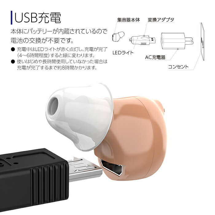 集音器 充電式 耳穴式 集音機 ワイヤレス オシャレ 補聴器タイプの集音器 ワイヤレス集音器 軽量 小型 左右両耳兼用