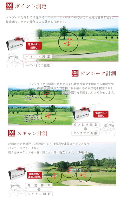 スポーツ ゴルフ用ショットナビのレーザー距離計です。の通販 by