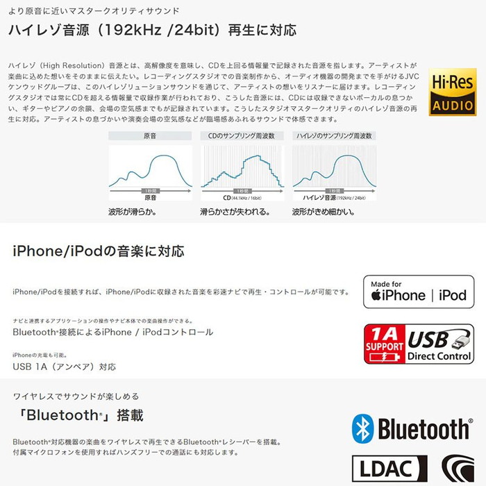 ケンウッド カーナビ 彩速ナビ Bluetooth テレビ ブルートゥース 地