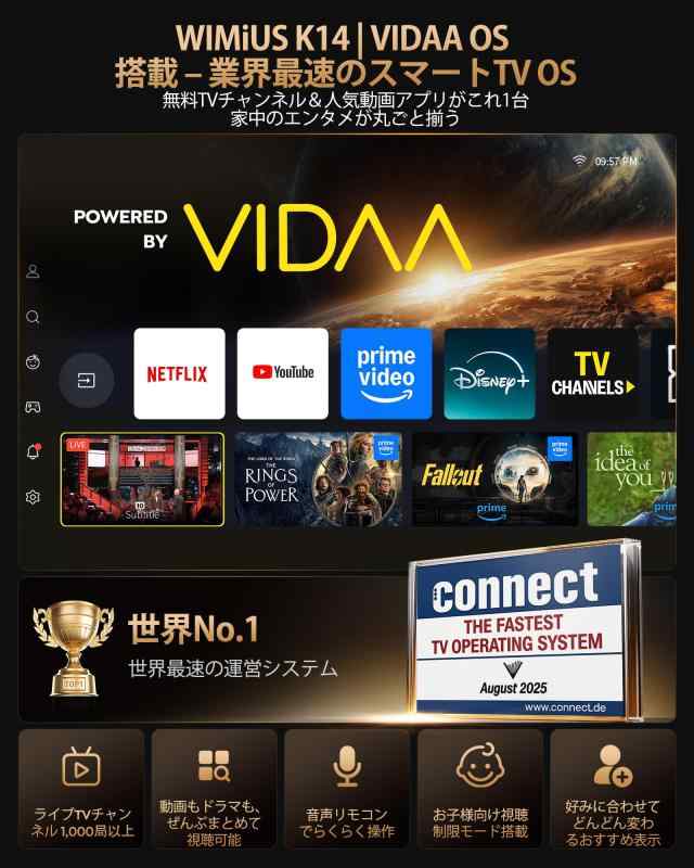 プロジェクター4K【2800ANSI・60WDolby・最速VIDAA・音声操作】WIMIUSK14｜静音30dB｜AI自動フォーカス＆6D台形補正｜Netflix/YouTube/Prime対応｜Wi-Fi6・BT5.4・AirPlay2｜HDMI