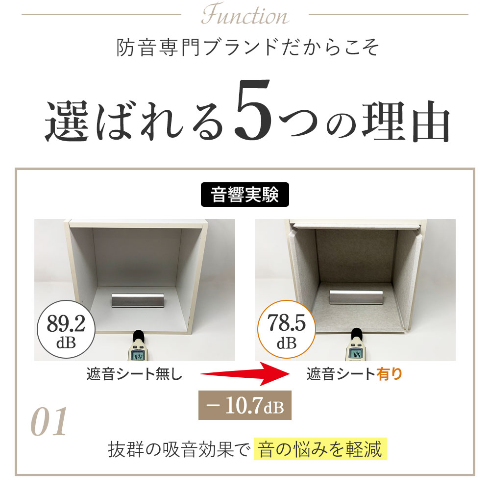 賃貸におすすめな遮音シート・吸音パネル人気9選!防音の基礎知識も解説 | マイナビおすすめナビ