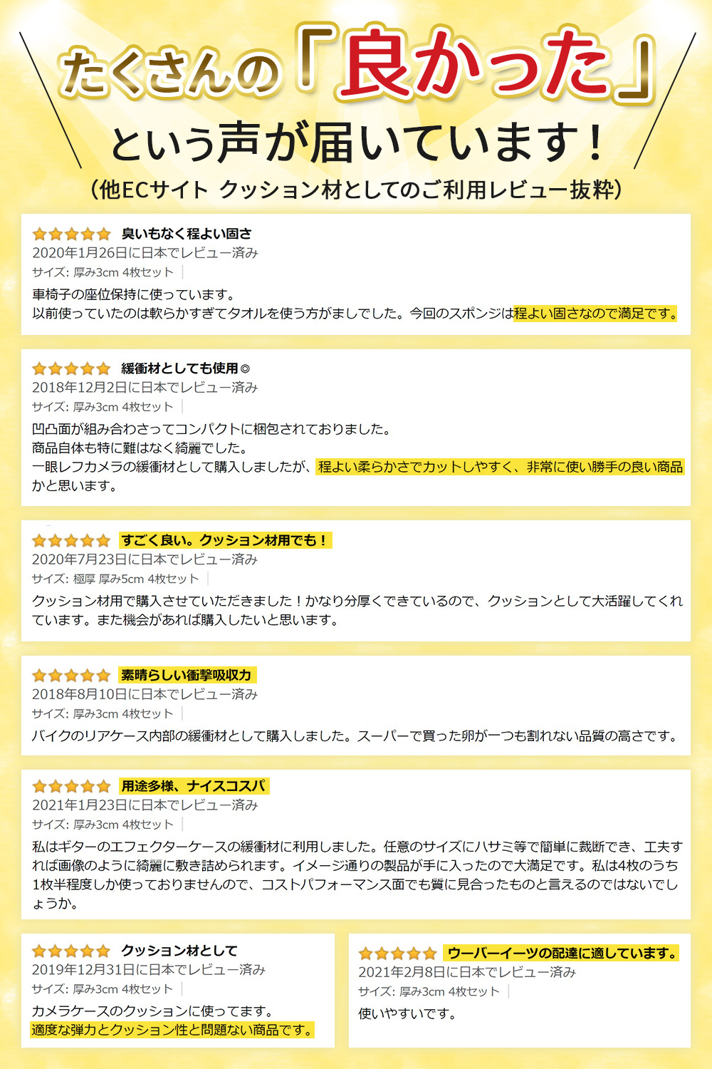 市場 すぐ使える 波型5cm ウレタンフォーム WhiteLeaf 極厚 4枚セット 波型