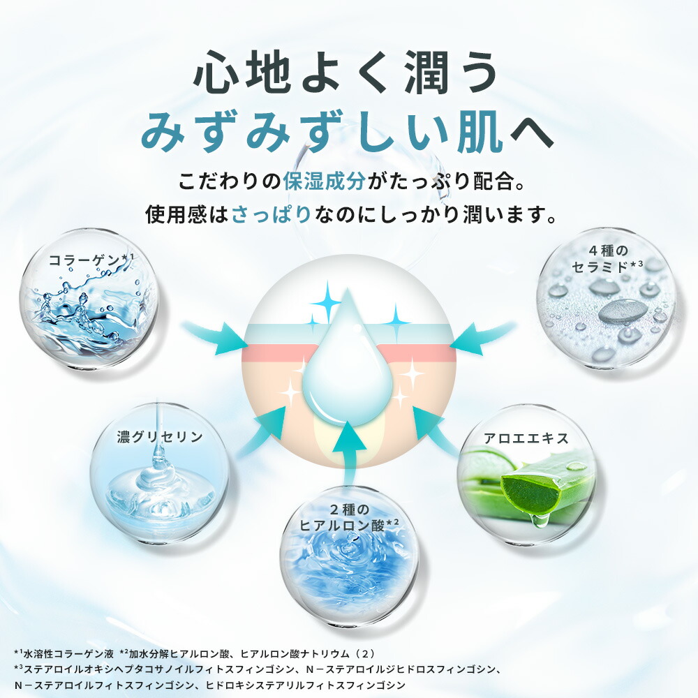 楽天市場 35 Offクーポンあり ニキビ 化粧水 メンズ ニキビケア のための 薬 用 化粧水 思春期 や 大人 の メンズ ニキビ に オイリー肌 や 脂性肌 を 洗顔 後の ケア で さっぱり 肌に 顔 の皮 脂 に負けない