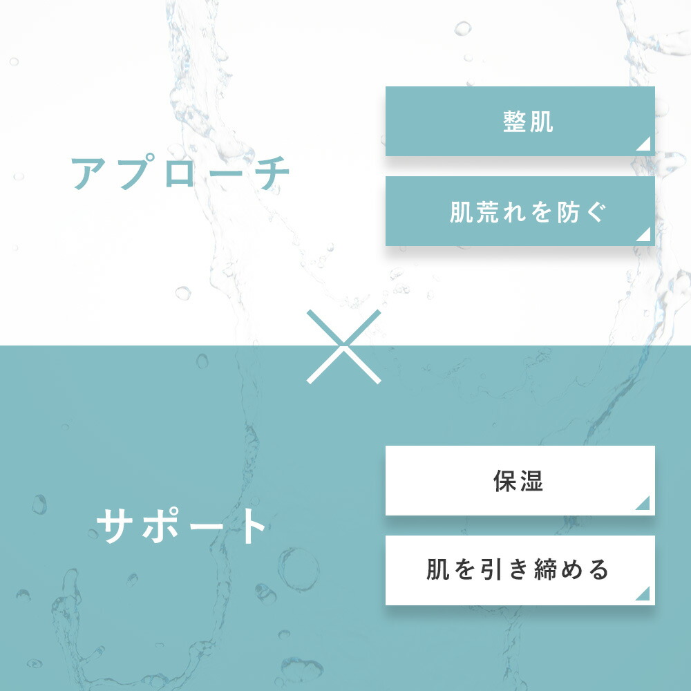 楽天市場 化粧水 メンズ オールインワン 乾燥肌 脂性肌 肌荒れ に しっかり 保湿 アフターシェーブローション 化粧水 乳液 美容液 クリーム ボディケア 1本 6役 ジェル タイプ フィス ホワイト メンズ 大容量 250ml フィス ホワイト