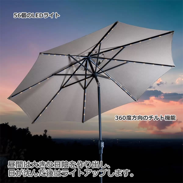 送料無料】サンヴィラ 10フィート (3m) LEDライト付 マーケット