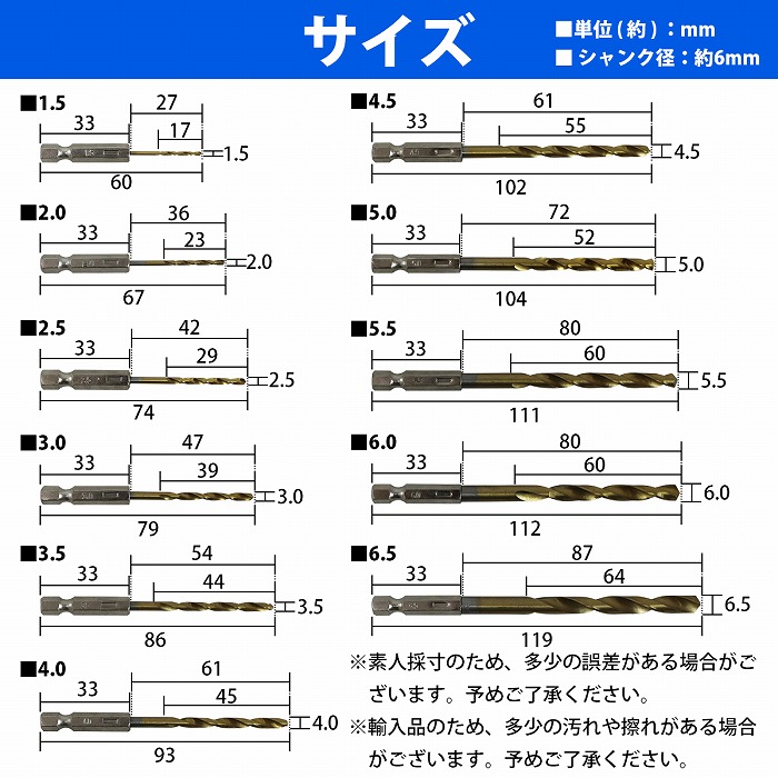【楽天市場】鉄鋼用 六角軸 ドリル 金 55本セット 1.5mm - 6.5mm HSS鉄鋼用 ハイス鋼 穴あけ 工具 ドリルビット キリ ...