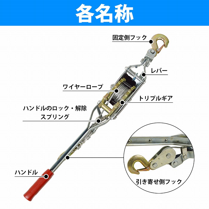 非常に高い品質 トリプルギア ハンドウインチ 2t 2トン ワイヤー式 パワーハンドウインチ ジェットスキー 運搬 2T バイク 水上バイク ボート  tuulikuautoaed.ee