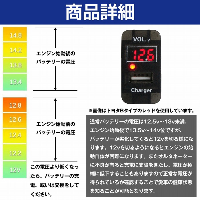 楽天市場】トヨタBタイプ マーク2クオリス MCV/SXV20系 H9.4～H13.2 LED発光：ブルー 電圧計表示 USBポート 充電 12V  2.1A 増設 パネル USBスイッチホールカバー：WIDE RANGE