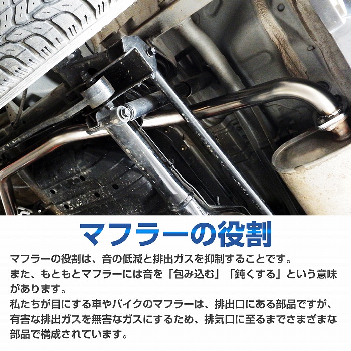 楽天市場 直管 ストレート マフラー ジムニー Ja11 重低音 サウンド エキゾースト 中間 フルストレート 競技用 ステンレス パイプ 左出し 1本 Wide Range