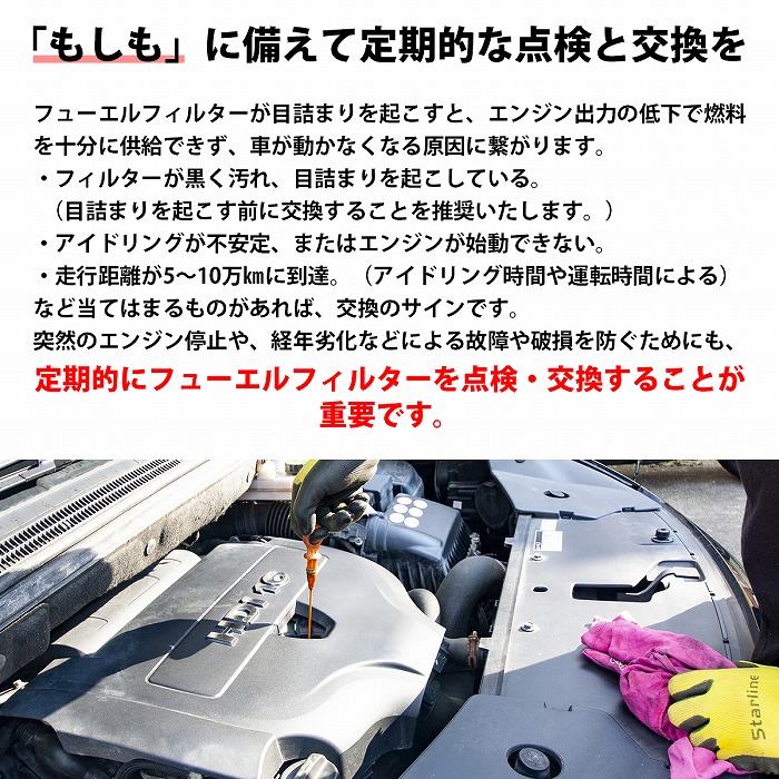 燃料フィルターメルセデスベンツW202C200フューエルフィルター002477080100247719010024774501002-477-13010024771301ガソリンポンプ