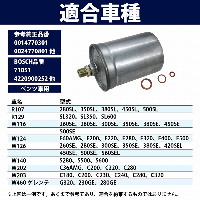 燃料フィルターメルセデスベンツW202C200フューエルフィルター002477080100247719010024774501002-477-13010024771301ガソリンポンプ