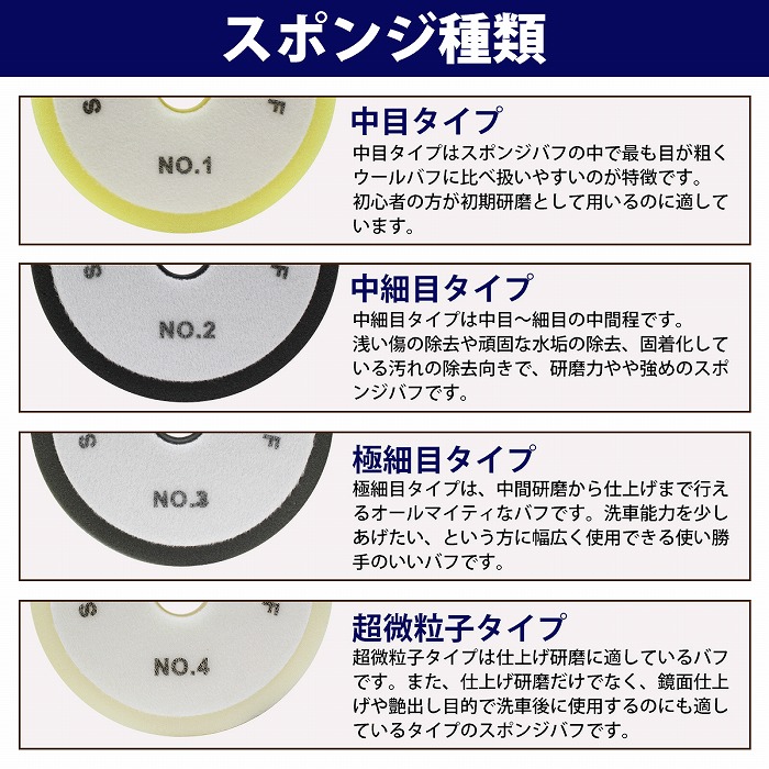 市場 スポンジバフ バフ 仕上げ 研磨 Φ185×35mm 4点セット スターターキット