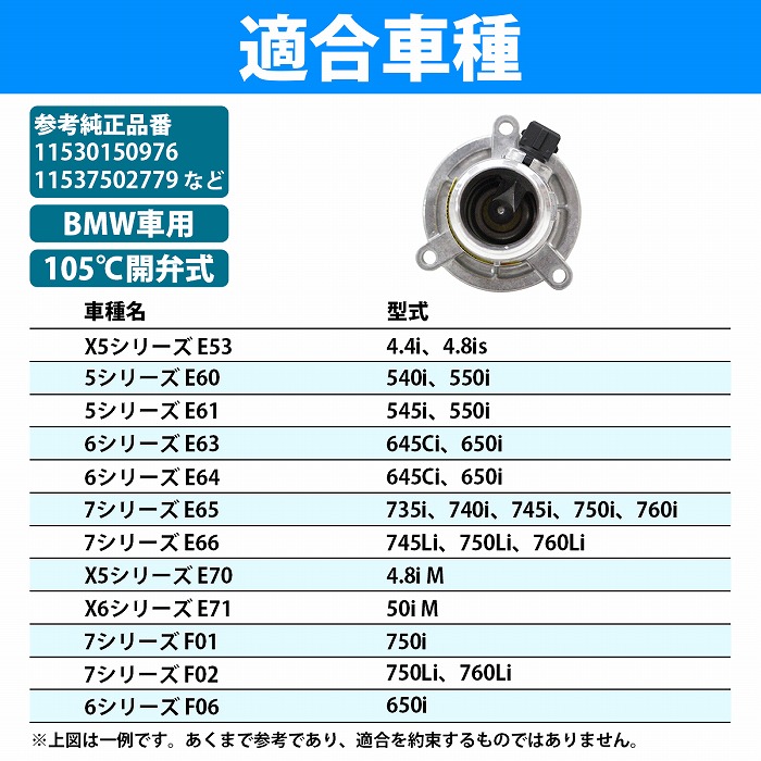 市場 サーモスタット E66 11537586885 7シリーズ 745Li 760Li 750Li BMW