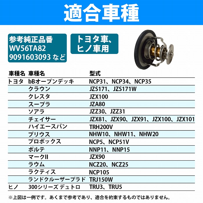 市場 サーモスタット サーモスタッド トヨタ JZA80 スープラ