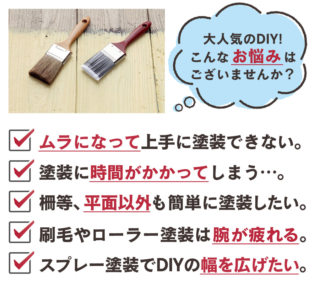 【ペンキ屋】 PP-1 ポストフラックスペン goot(太洋電機産業) 1個 PP-1 - 【通販