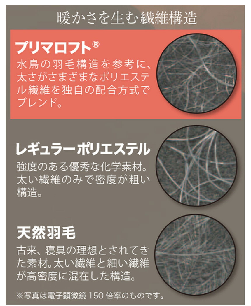 デュエット仕様 洗濯機で洗える2枚合わせの掛け布団 吸湿 人工繊維 疑似羽毛素材 プリマロフト 保温 掛布団 肌掛け布団 シングル ピーチタッチ加工 柔軟性 中綿 布団 Albany社 かけふとん 家族 来客 送料無料 掛け布団 シングル プリマロフト デュオ a デュエット仕様 洗濯機で洗える2枚合わせの掛け布団 吸湿 人工繊維 疑似羽毛素材 プリマロフト 保温 掛布団 肌掛け布団 シングル ピーチタッチ加工 柔軟性 中綿 布団 Albany社 かけふとん 家族 来客 送料無料 掛け布団 シングル プリマロフト デュオ a