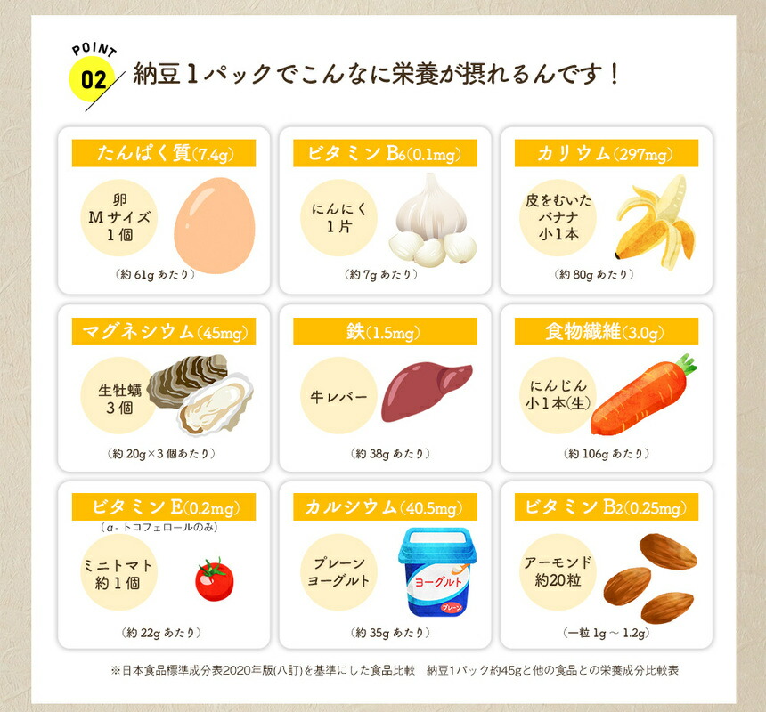 市場 送料無料 無着色 粉末納豆 玉ねぎ皮入り 納豆 粉末 納豆粉末100% 70g×3 納豆菌 おすすめ 粉ひき納豆 離乳 食塩無添加 信濃舎 粉  210g