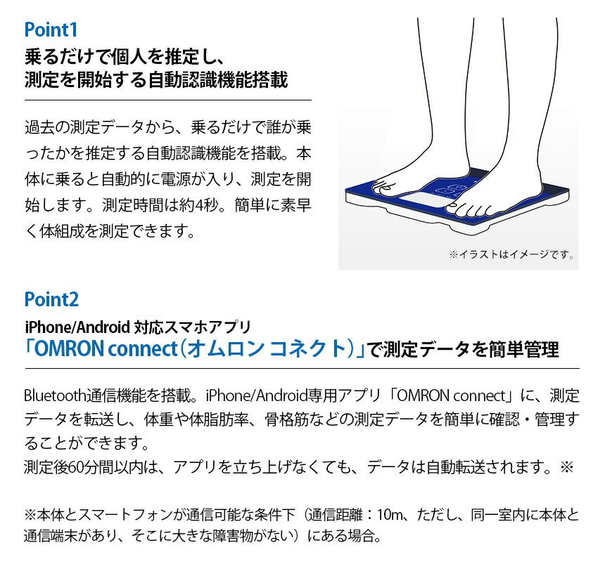 最も優遇 送料無料 オムロン 体組成計 体重体組成計 カラダスキャン 体重計 体脂肪計 Omron Hbf 227t スマホアプリ 管理 Bmi 体脂肪率 基礎代謝 4人分 内臓脂肪 体年齢 父の日 ギフト プレゼント ダイエット Iphone Android Omron Connect Bluetooth 自動転送 子供