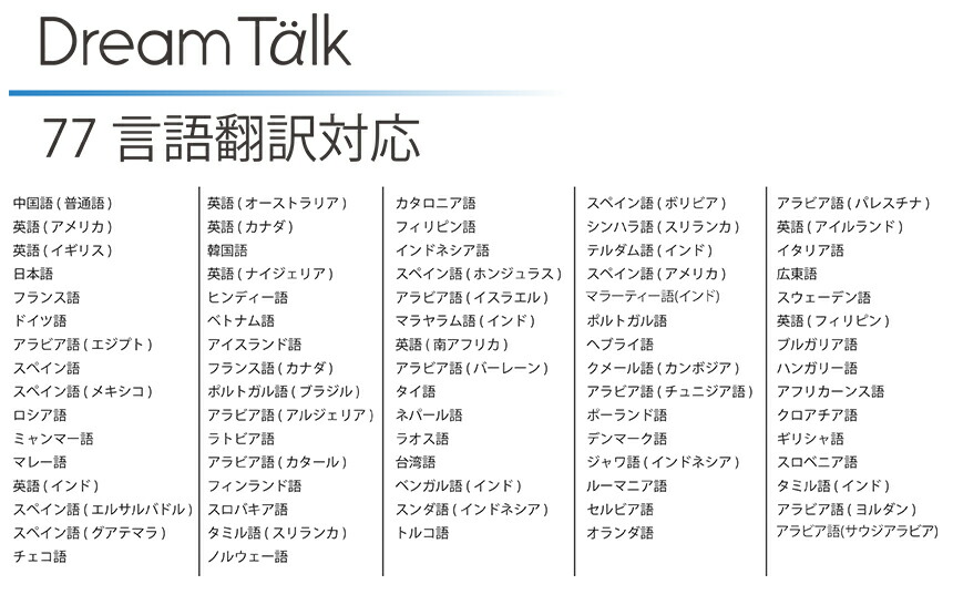 人気絶頂 送料無料 音声翻訳機 Dreamtalk Dct 翻訳機 海外旅行 英語 中国語 カメラ機能 翻訳 ヨーロッパ 音声翻訳機 77言語 オンライン オフライン オリンピック 通販 50 Off Www Babalhawa Net