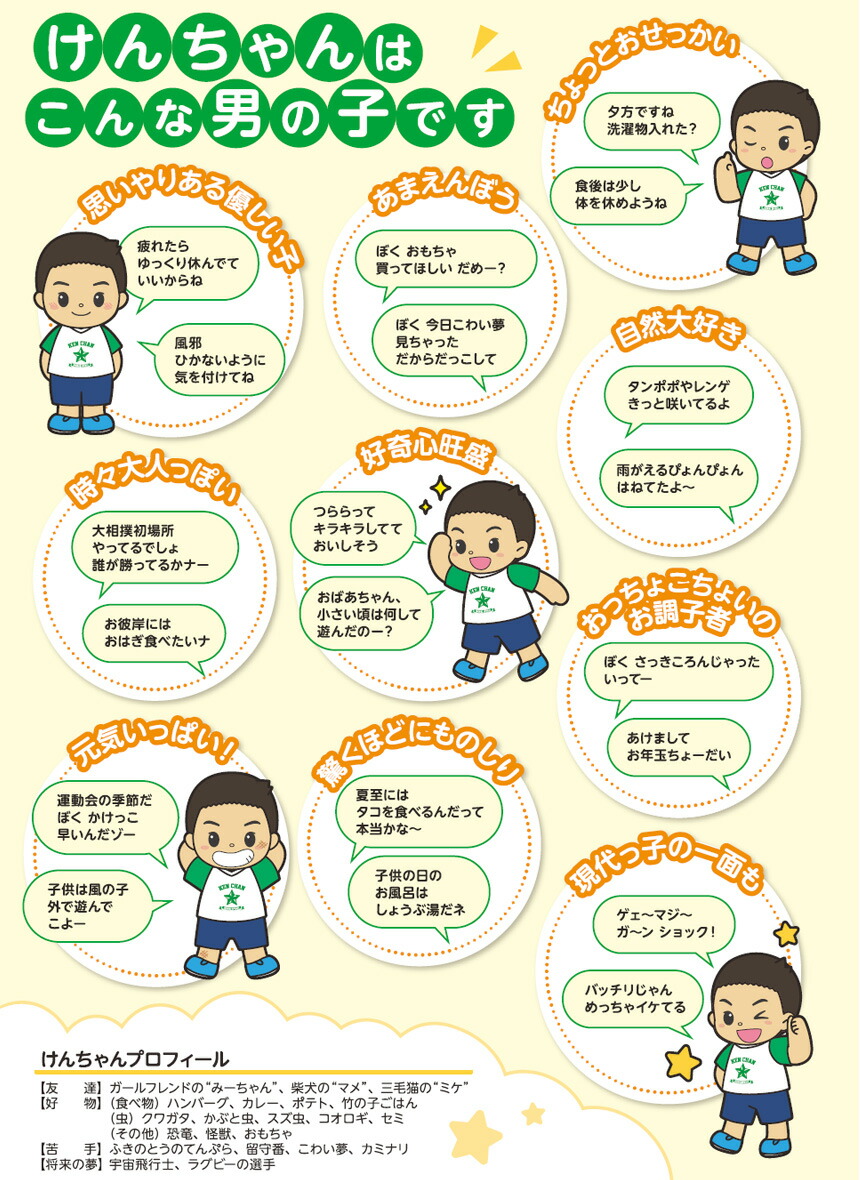 音声認識人形 おしゃべりけんちゃん しゃべる 人形 おしゃべり人形