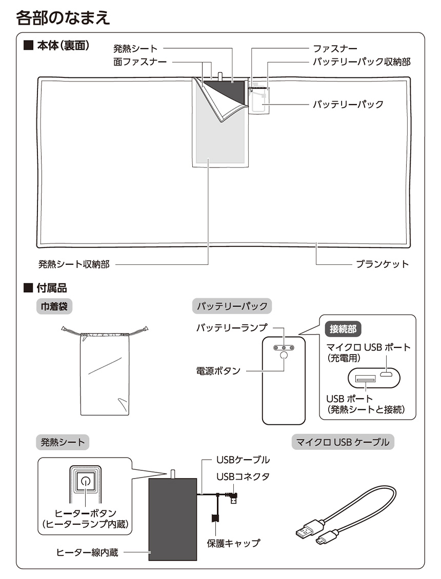 ひざ掛け ポイント5倍 送料無料 膝掛け 電気毛布 寒さ対策 あったか 充電式どこでもブランケットぬくぬくl コードレス 毛布 ブランケット イベント 充電式 在宅ワーク 大判 車中泊 かわいい あったか 持ち運び アウトドア 暖房機具 暖房 寒さ対策 エコ 停電対策 節電