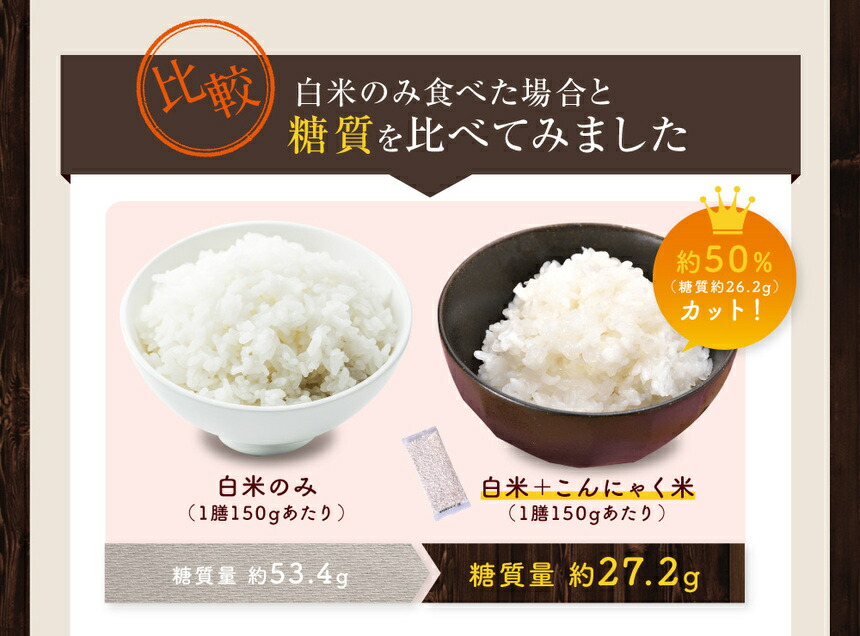 20181009週間67位こんにゃくご飯