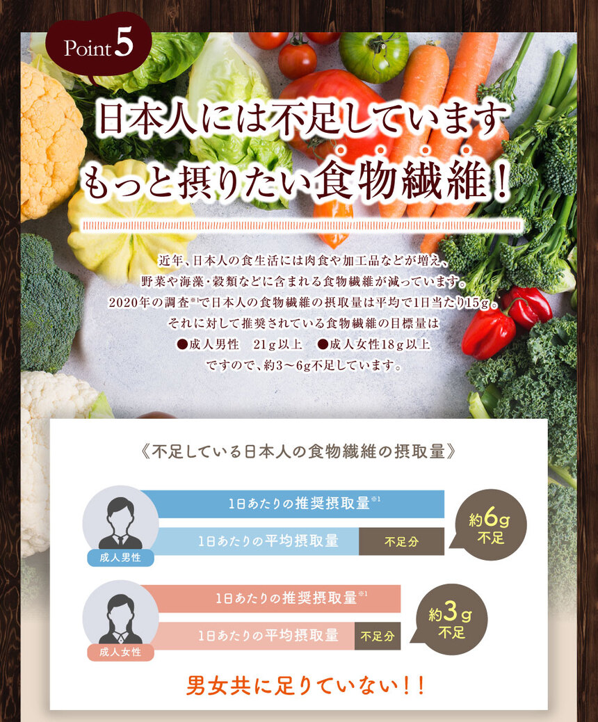 【送料無料&豪華おまけ付★】こんにゃく米こんにゃく一膳乾燥こんにゃく米約1ヶ月分(60g×30)こんにゃくご飯こんにゃくごはん糖質制限糖質オフ米無農薬ダイエット食品ダイエット置き換え低カロリーライスダイエット米TV