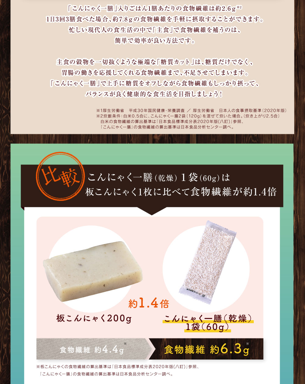 【送料無料&豪華おまけ付★】こんにゃく米こんにゃく一膳乾燥こんにゃく米約1ヶ月分(60g×30)こんにゃくご飯こんにゃくごはん糖質制限糖質オフ米無農薬ダイエット食品ダイエット置き換え低カロリーライスダイエット米TV