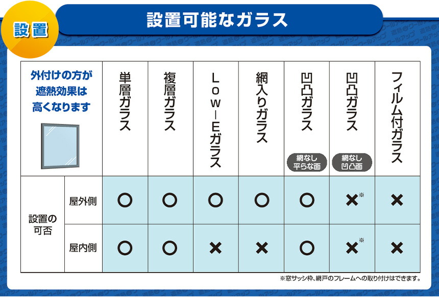 テレヴィジョンで引合す 貨物輸送無料 セキスイ 遮熱冷やこい引揚げ 100 0cm 2枚ひとそろい 遮光場席 ウインドー 遮熱シート 窓 シェード 窓 覆い シート ミラー 遮熱映画 フィルム 節電 Sekisui テレビ Tv 網戸 目隠し シート 遮光サイバースペース 銀幕 凡庸から