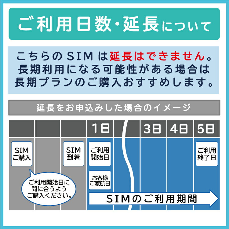 韓国 KT プリペイド プリぺ プリペード プリぺSIM プリペイドSIM SIM SIMカード 通話 通話可能 5日 データ 通信 無制限 音声  電話番号 日本受取 一時帰国 旅行 短期 出張 光回線・モバイル通信