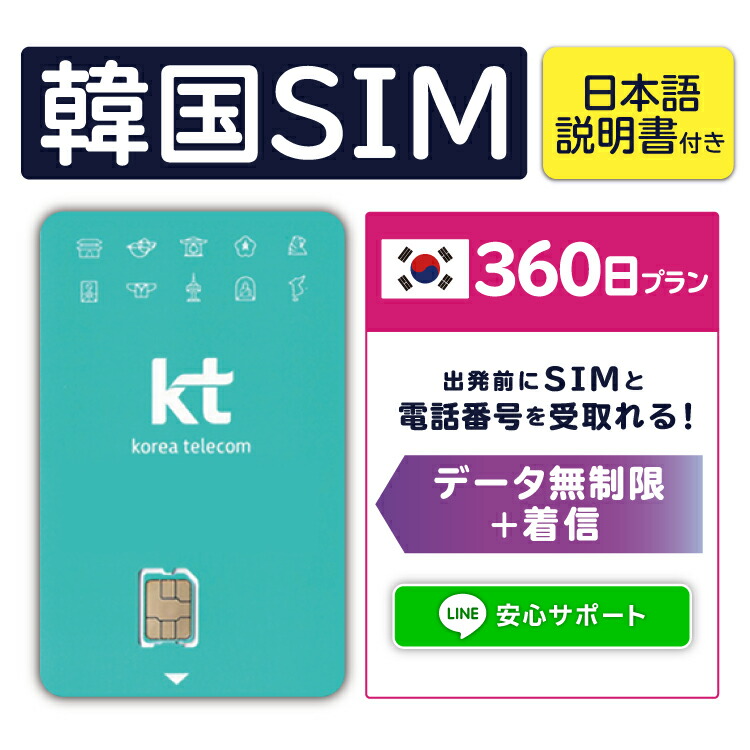 カタールで使えるプリペイドSIMカード/DAYプラン
